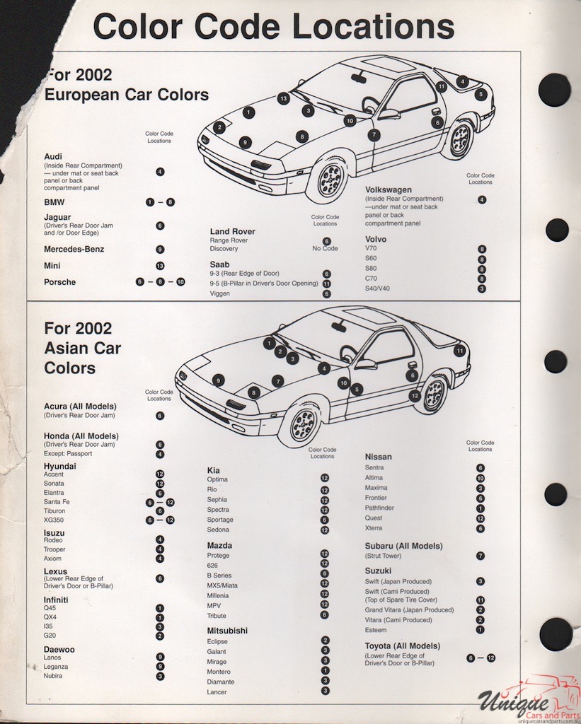 2002 Porsche Paint Charts Martin-Senour 2